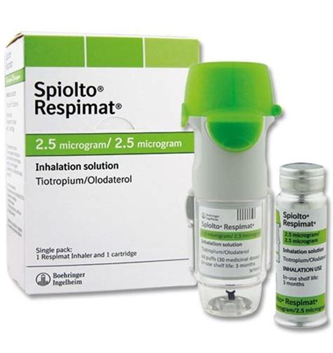 Stiolto Respimat (tiotropium/olodaterol)